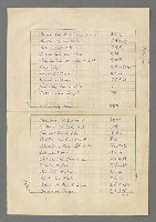 主要名稱：巴頓將軍傳圖檔，第1100張，共1118張