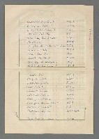 主要名稱：巴頓將軍傳圖檔，第1101張，共1118張