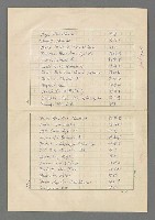 主要名稱：巴頓將軍傳圖檔，第1102張，共1118張