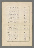 主要名稱：巴頓將軍傳圖檔，第1103張，共1118張