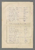 主要名稱：巴頓將軍傳圖檔，第1104張，共1118張