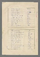 主要名稱：巴頓將軍傳圖檔，第1105張，共1118張