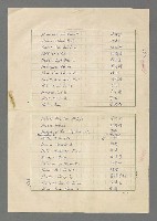 主要名稱：巴頓將軍傳圖檔，第1106張，共1118張