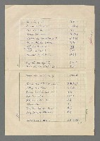 主要名稱：巴頓將軍傳圖檔，第1107張，共1118張