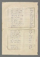 主要名稱：巴頓將軍傳圖檔，第1108張，共1118張