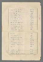 主要名稱：巴頓將軍傳圖檔，第1109張，共1118張