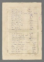 主要名稱：巴頓將軍傳圖檔，第1111張，共1118張