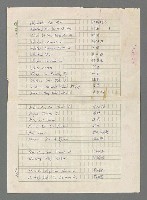 主要名稱：巴頓將軍傳圖檔，第1113張，共1118張