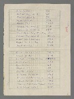 主要名稱：巴頓將軍傳圖檔，第1114張，共1118張