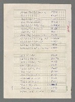 主要名稱：巴頓將軍傳圖檔，第1115張，共1118張