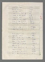 主要名稱：巴頓將軍傳圖檔，第1116張，共1118張