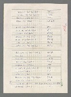 主要名稱：巴頓將軍傳圖檔，第1117張，共1118張