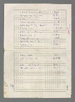 主要名稱：巴頓將軍傳圖檔，第1118張，共1118張