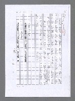 主要名稱：無題名：山谷此詩……（影本）圖檔，第3張，共7張