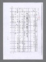 主要名稱：無題名：山谷此詩……（影本）圖檔，第4張，共7張