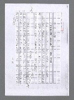 主要名稱：無題名：山谷此詩……（影本）圖檔，第6張，共7張