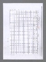 主要名稱：無題名：山谷此詩……（影本）圖檔，第7張，共7張