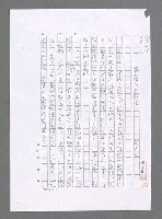 主要名稱：換車牌怨聲載道（影本）圖檔，第2張，共2張