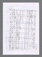 主要名稱：無題名：由於專心治理國事的沉悶與緊張……（影本）圖檔，第2張，共11張