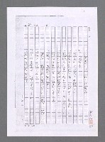 主要名稱：無題名：由於專心治理國事的沉悶與緊張……（影本）圖檔，第6張，共11張