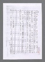 主要名稱：無題名：由於專心治理國事的沉悶與緊張……（影本）圖檔，第8張，共11張
