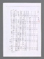 主要名稱：禁軍擁立 黃袍加身（影本）圖檔，第2張，共3張