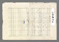 主要名稱：奪橋遺恨圖檔，第2張，共725張