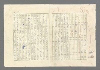 主要名稱：奪橋遺恨圖檔，第6張，共725張