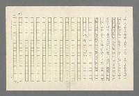 主要名稱：奪橋遺恨圖檔，第103張，共725張