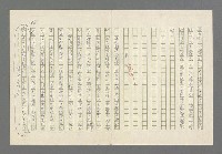 主要名稱：奪橋遺恨圖檔，第145張，共725張