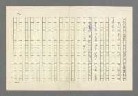 主要名稱：奪橋遺恨圖檔，第196張，共725張