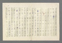 主要名稱：奪橋遺恨圖檔，第229張，共725張