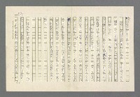 主要名稱：奪橋遺恨圖檔，第444張，共725張