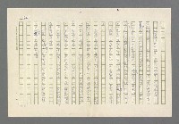 主要名稱：奪橋遺恨圖檔，第465張，共725張