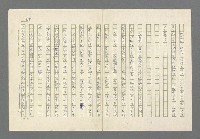 主要名稱：奪橋遺恨圖檔，第515張，共725張