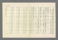 主要名稱：奪橋遺恨圖檔，第574張，共725張