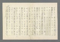 主要名稱：奪橋遺恨圖檔，第585張，共725張