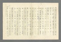 主要名稱：奪橋遺恨圖檔，第645張，共725張