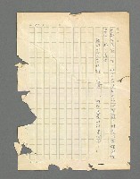 主要名稱：奪橋遺恨圖檔，第717張，共725張