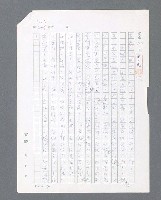 主要名稱：最後的猛撲圖檔，第4張，共634張
