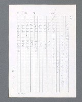 主要名稱：最後的猛撲圖檔，第50張，共634張
