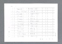 主要名稱：最後的猛撲圖檔，第53張，共634張