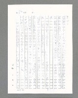 主要名稱：最後的猛撲圖檔，第102張，共634張