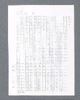 主要名稱：最後的猛撲圖檔，第197張，共634張