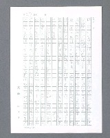 主要名稱：最後的猛撲圖檔，第239張，共634張