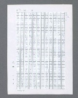 主要名稱：最後的猛撲圖檔，第335張，共634張