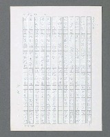 主要名稱：最後的猛撲圖檔，第429張，共634張