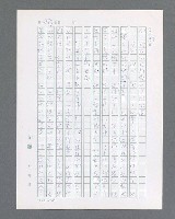 主要名稱：最後的猛撲圖檔，第460張，共634張
