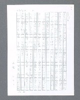 主要名稱：最後的猛撲圖檔，第497張，共634張