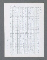 主要名稱：最後的猛撲圖檔，第509張，共634張